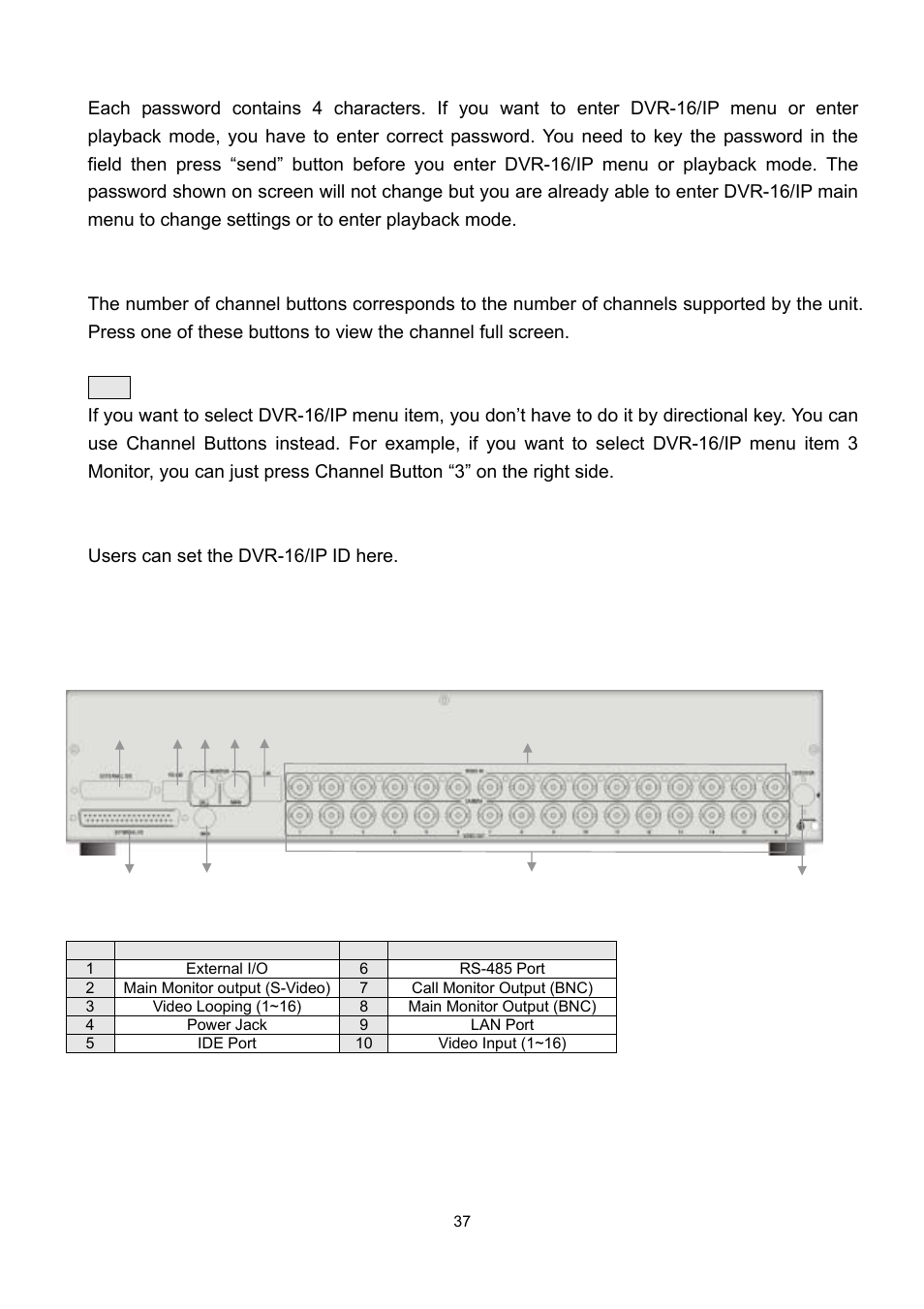 Connectors, Rear board | Speco Technologies DVR-16/IP User Manual | Page 38 / 46