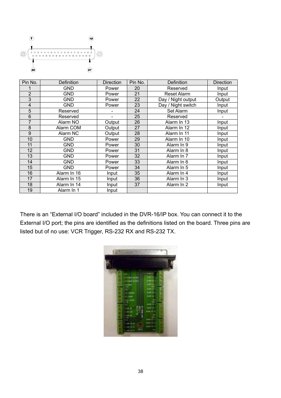 External i/o port (37pin dsub), External i/o board | Speco Technologies DVR-16/IP User Manual | Page 39 / 46