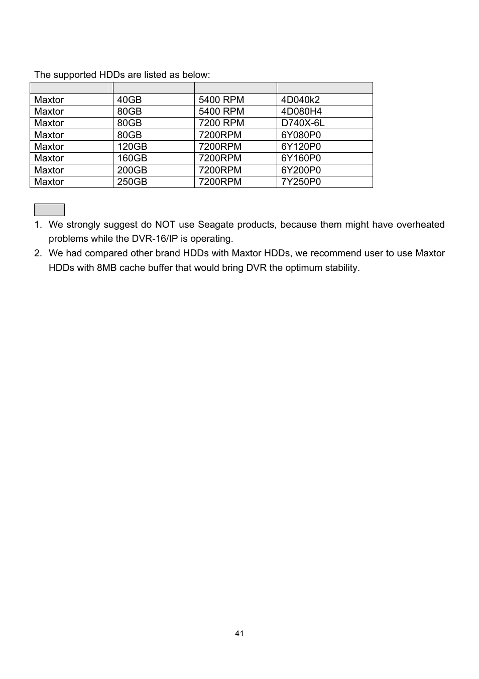 Appendix 2: supported hdd | Speco Technologies DVR-16/IP User Manual | Page 42 / 46