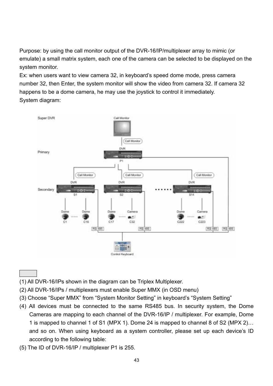 Appendix 4: super mmx & super mpx system setup | Speco Technologies DVR-16/IP User Manual | Page 44 / 46