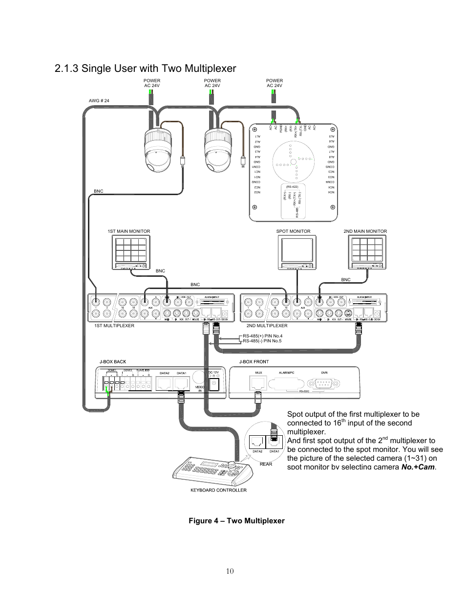 3 single user with two multiplexer | Speco Technologies KBD-927 User Manual | Page 10 / 33