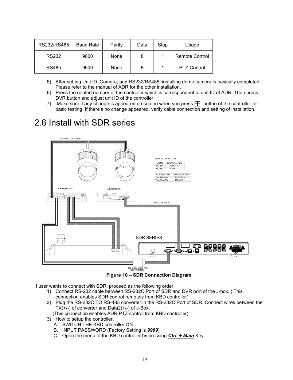 6 install with sdr series | Speco Technologies KBD-927 User Manual | Page 19 / 33