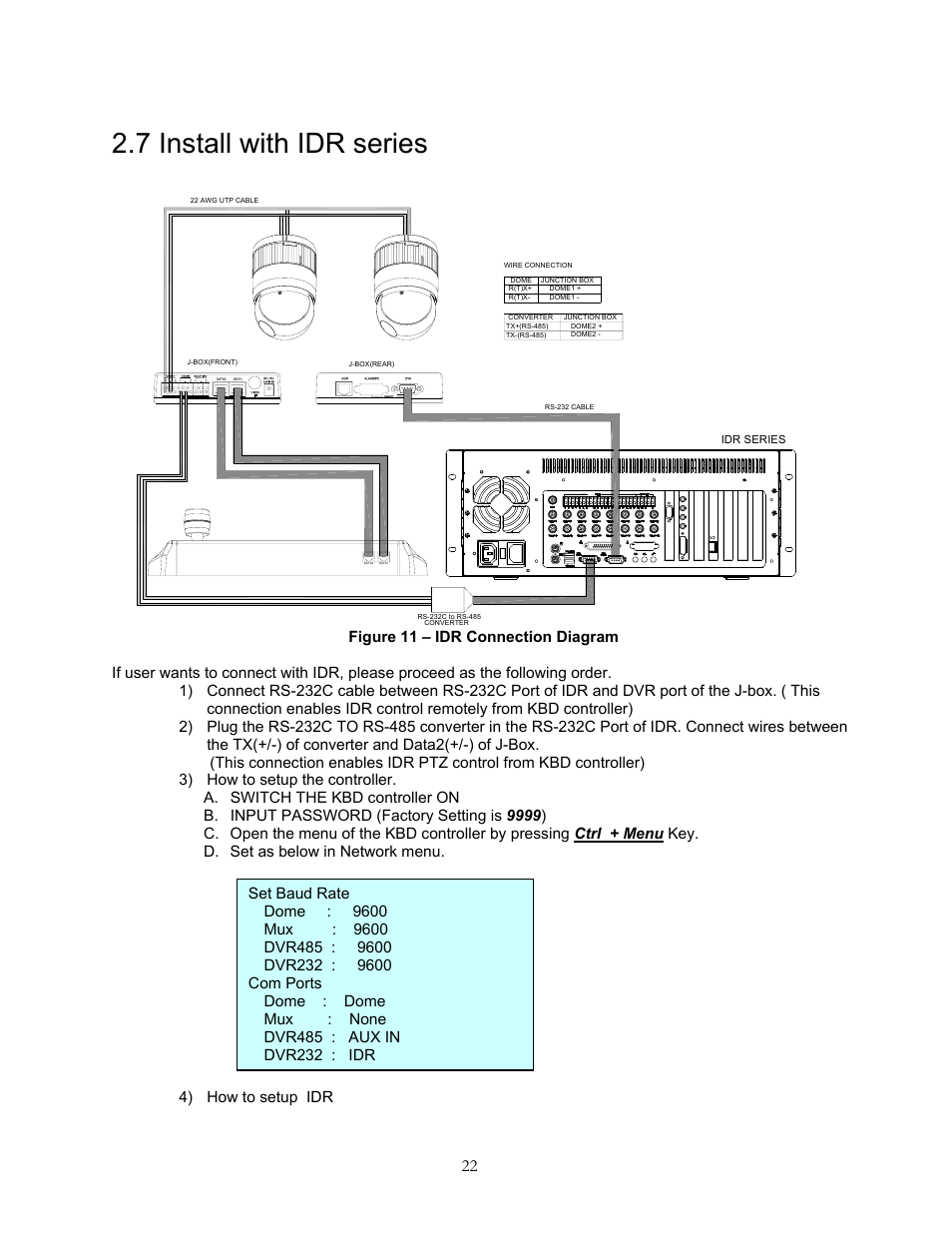 7 install with idr series | Speco Technologies KBD-927 User Manual | Page 22 / 33