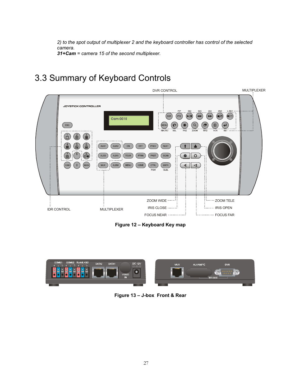 3 summary of keyboard controls | Speco Technologies KBD-927 User Manual | Page 27 / 33