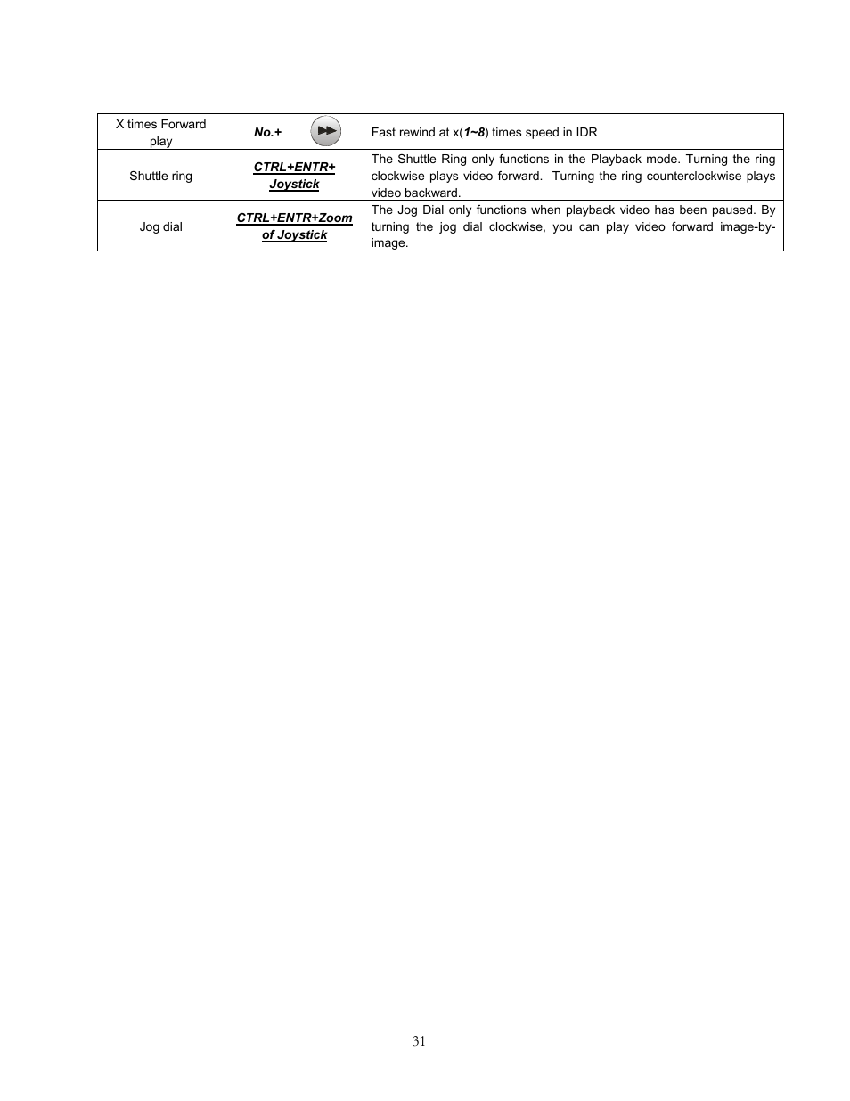 Speco Technologies KBD-927 User Manual | Page 31 / 33