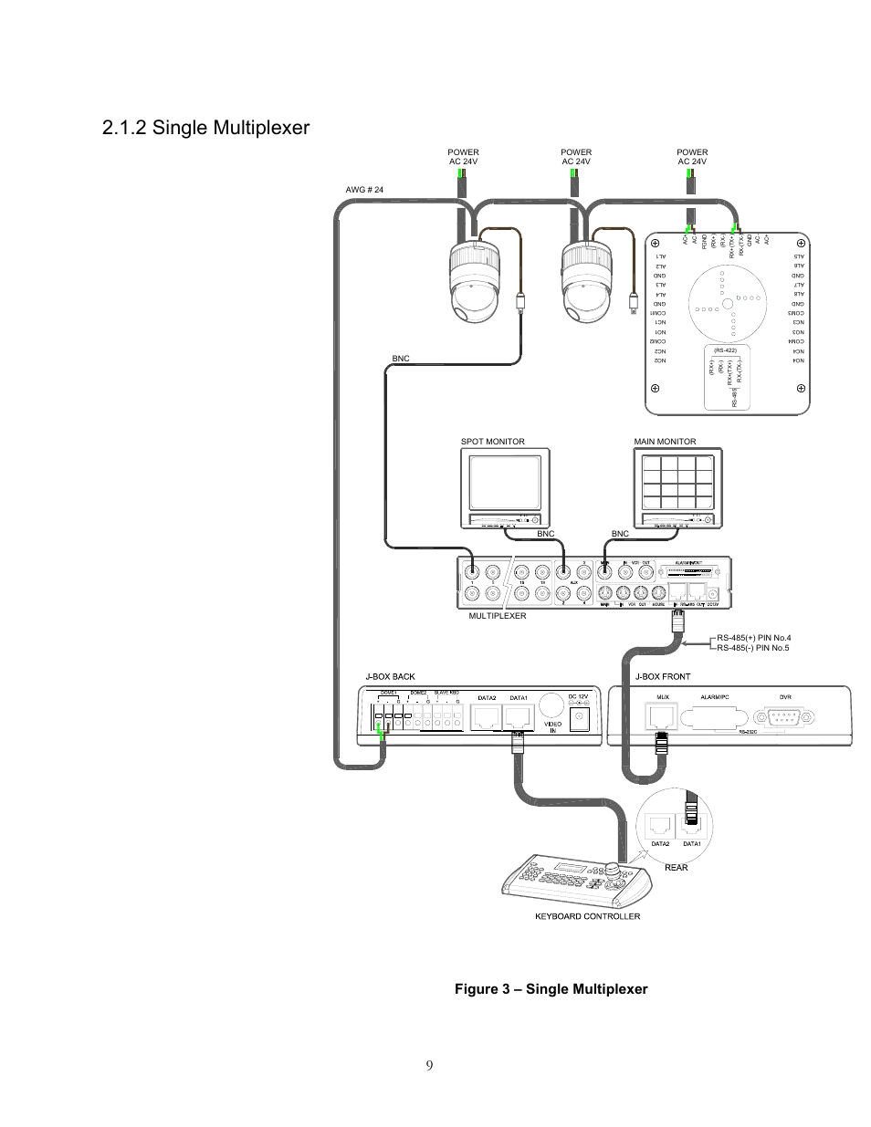 2 single multiplexer, Figure 3 – single multiplexer | Speco Technologies KBD-927 User Manual | Page 9 / 33