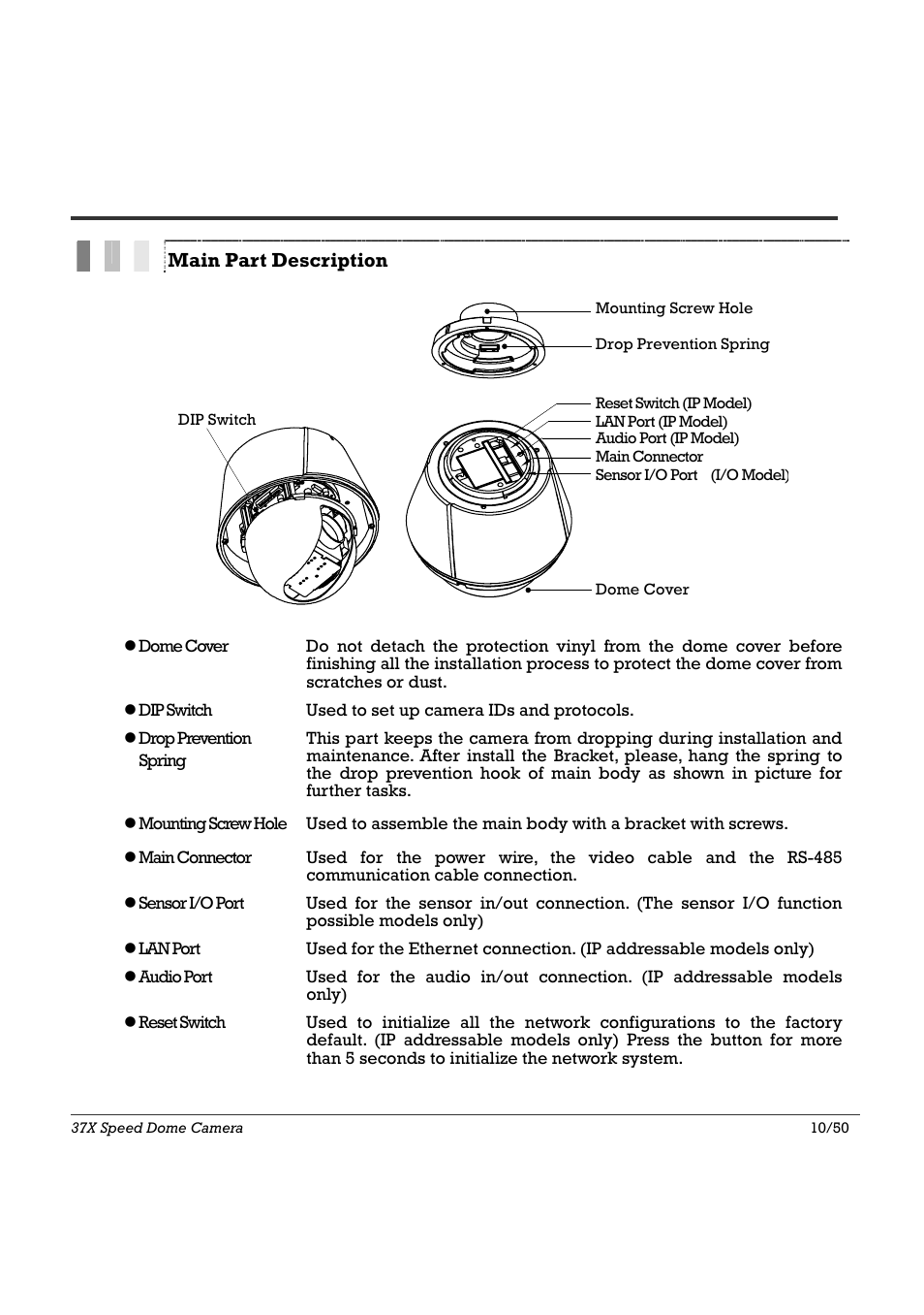 Introduction 1 | Speco Technologies SIPSD37X User Manual | Page 10 / 50