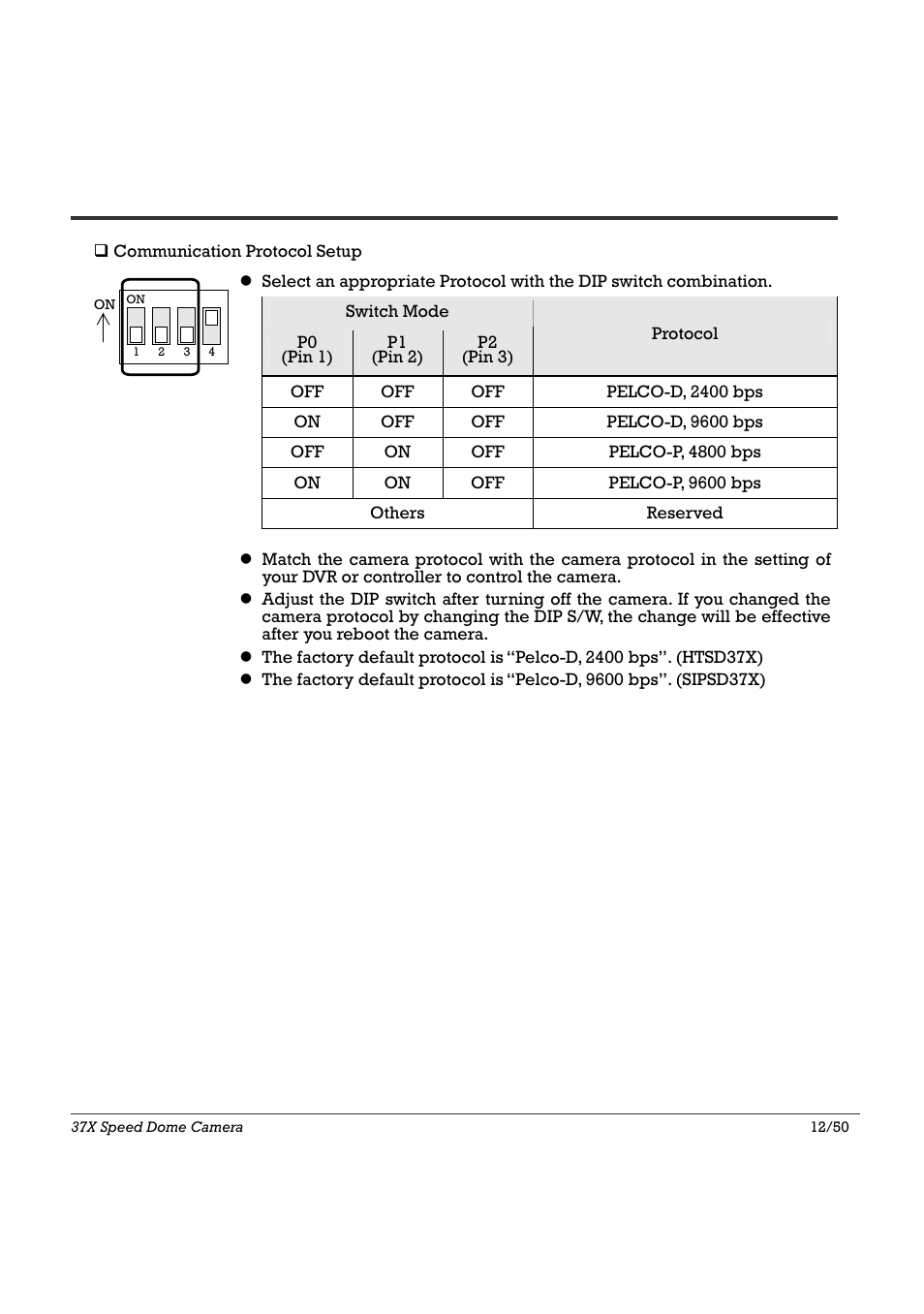Installation 2 | Speco Technologies SIPSD37X User Manual | Page 12 / 50