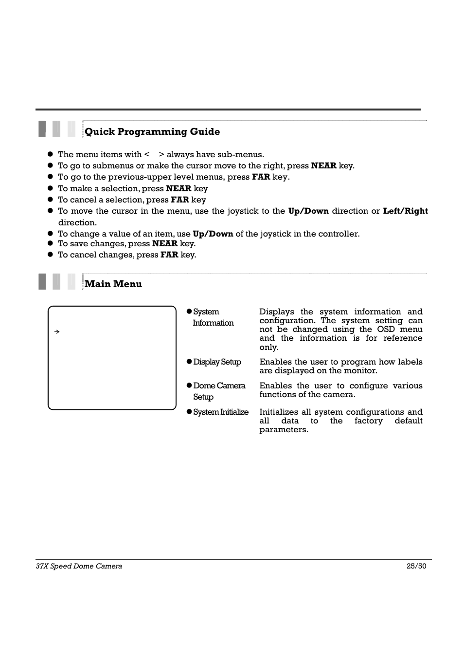 Osd menu 4 | Speco Technologies SIPSD37X User Manual | Page 25 / 50