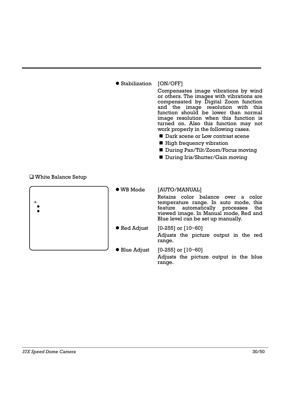 Osd menu 4 | Speco Technologies SIPSD37X User Manual | Page 30 / 50