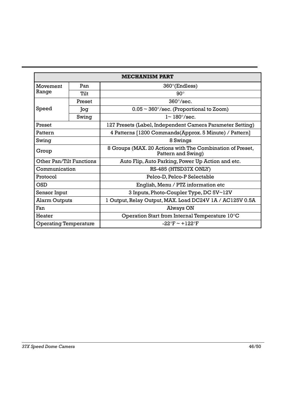 Specifications 5 | Speco Technologies SIPSD37X User Manual | Page 46 / 50