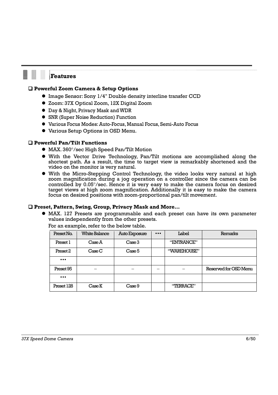 Introduction 1 | Speco Technologies SIPSD37X User Manual | Page 6 / 50