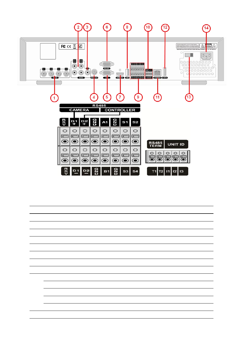 Connection | Speco Technologies 4HD User Manual | Page 13 / 93