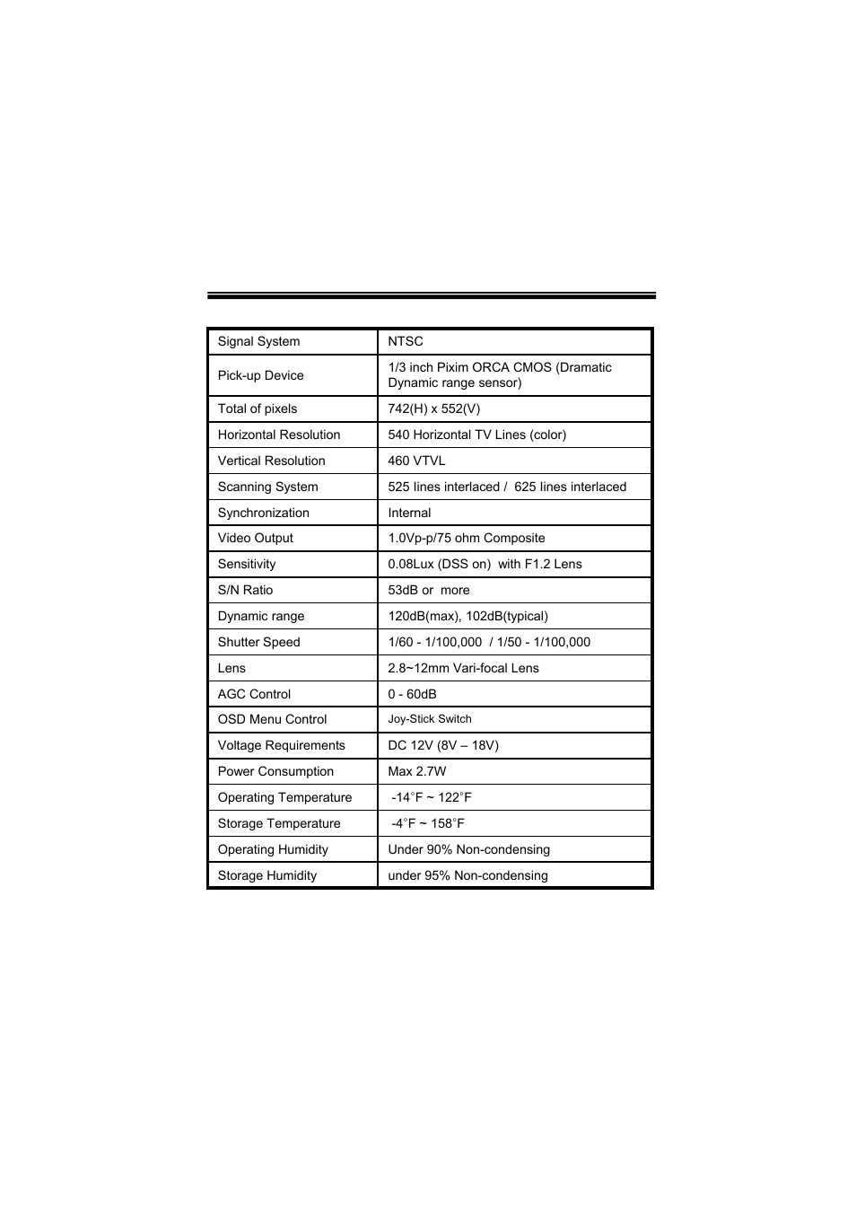 Specifications | Speco Technologies WIDE DYNAMIC RANGE CVC624WDR User Manual | Page 15 / 20