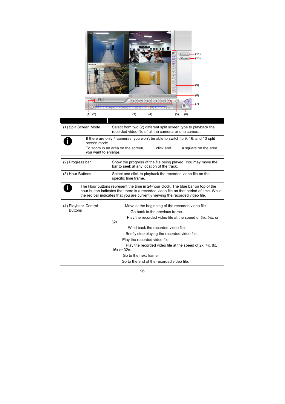 2 familiarizing the realtime playback buttons | Speco Technologies PC Pro Series User Manual | Page 104 / 136