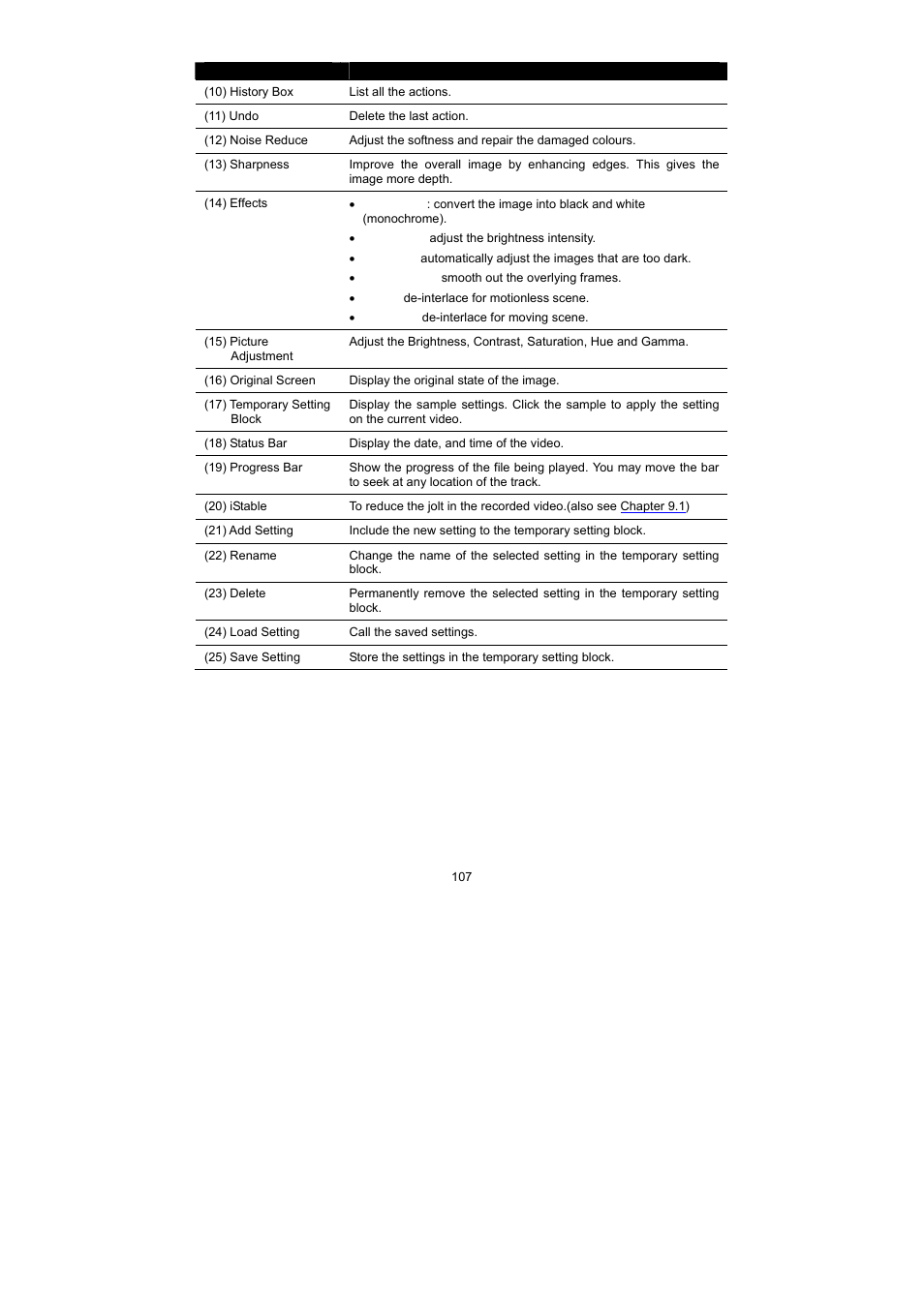 Speco Technologies PC Pro Series User Manual | Page 115 / 136