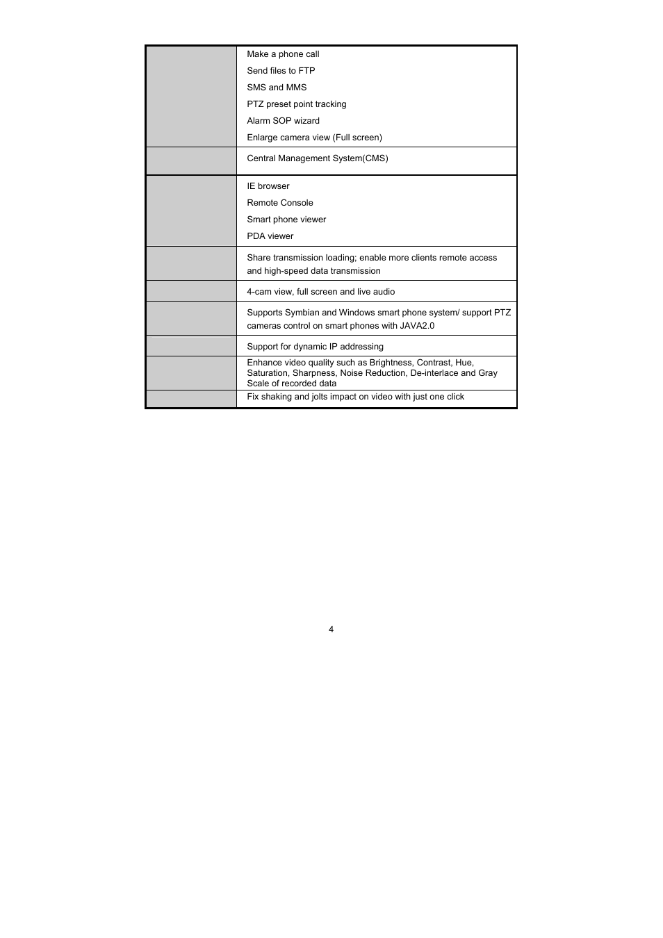 Speco Technologies PC Pro Series User Manual | Page 12 / 136
