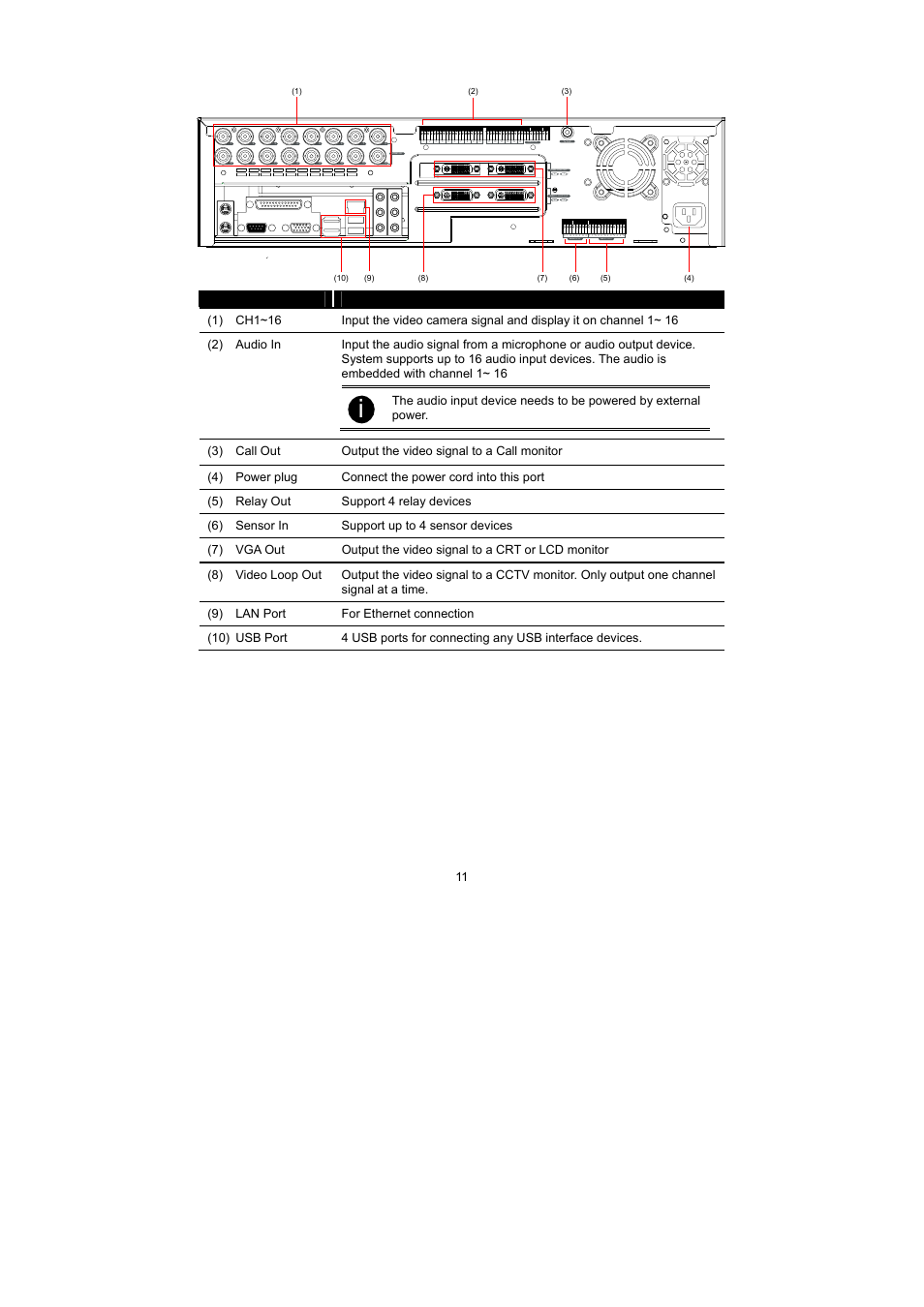 2 16 channels | Speco Technologies PC Pro Series User Manual | Page 19 / 136