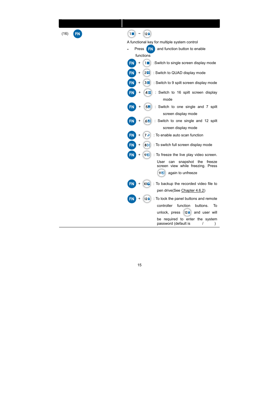 Speco Technologies PC Pro Series User Manual | Page 23 / 136