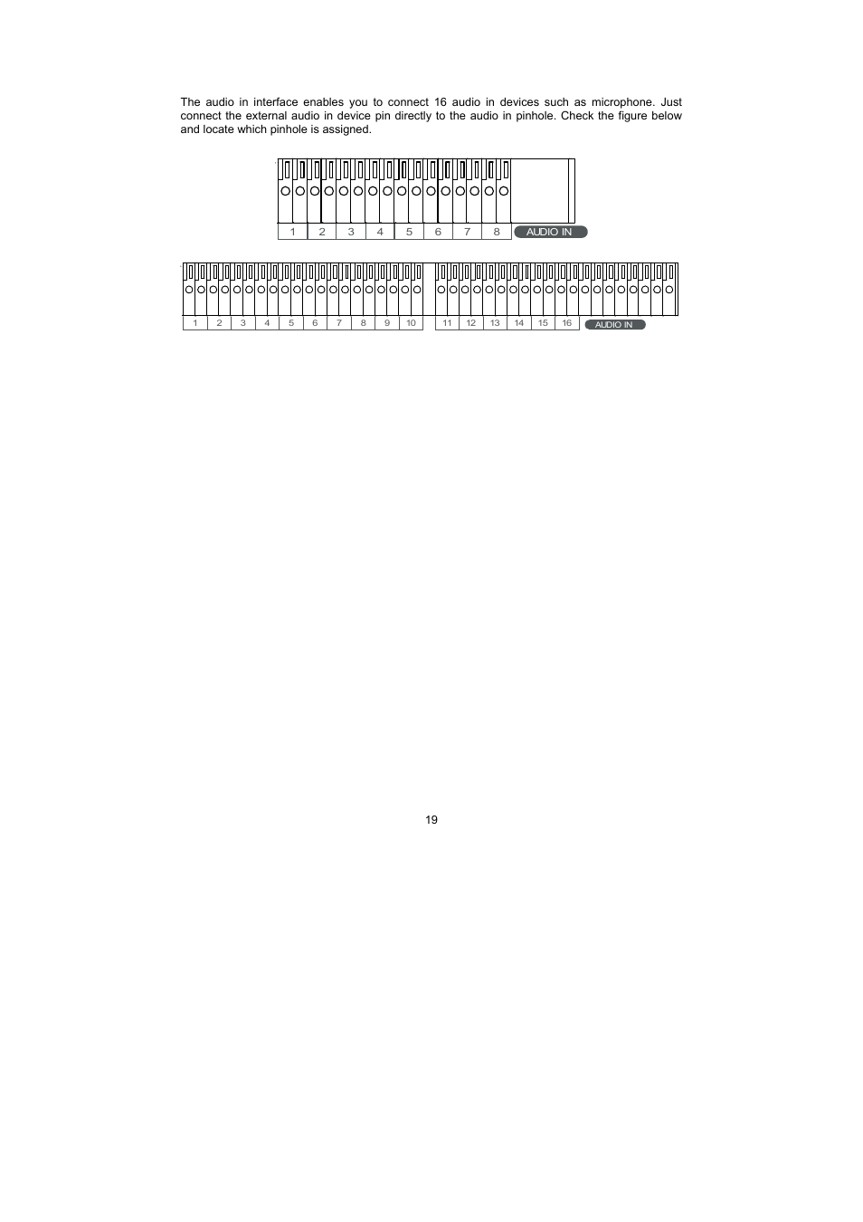 4 audio in interface pinhole allocation | Speco Technologies PC Pro Series User Manual | Page 27 / 136