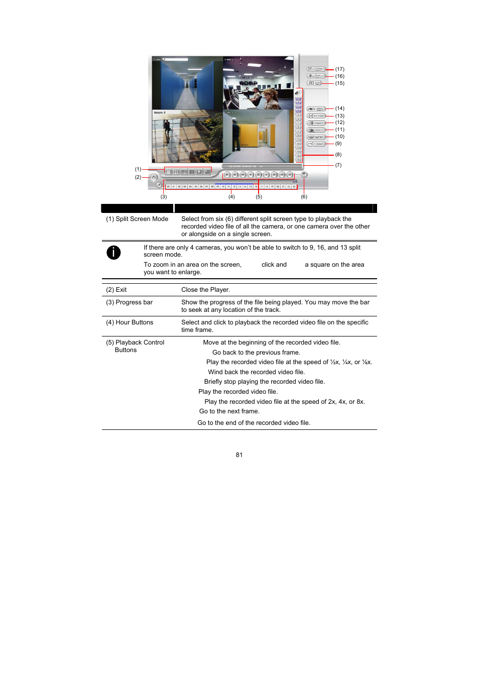 2 familiarizing the player buttons | Speco Technologies PC Pro Series User Manual | Page 89 / 136