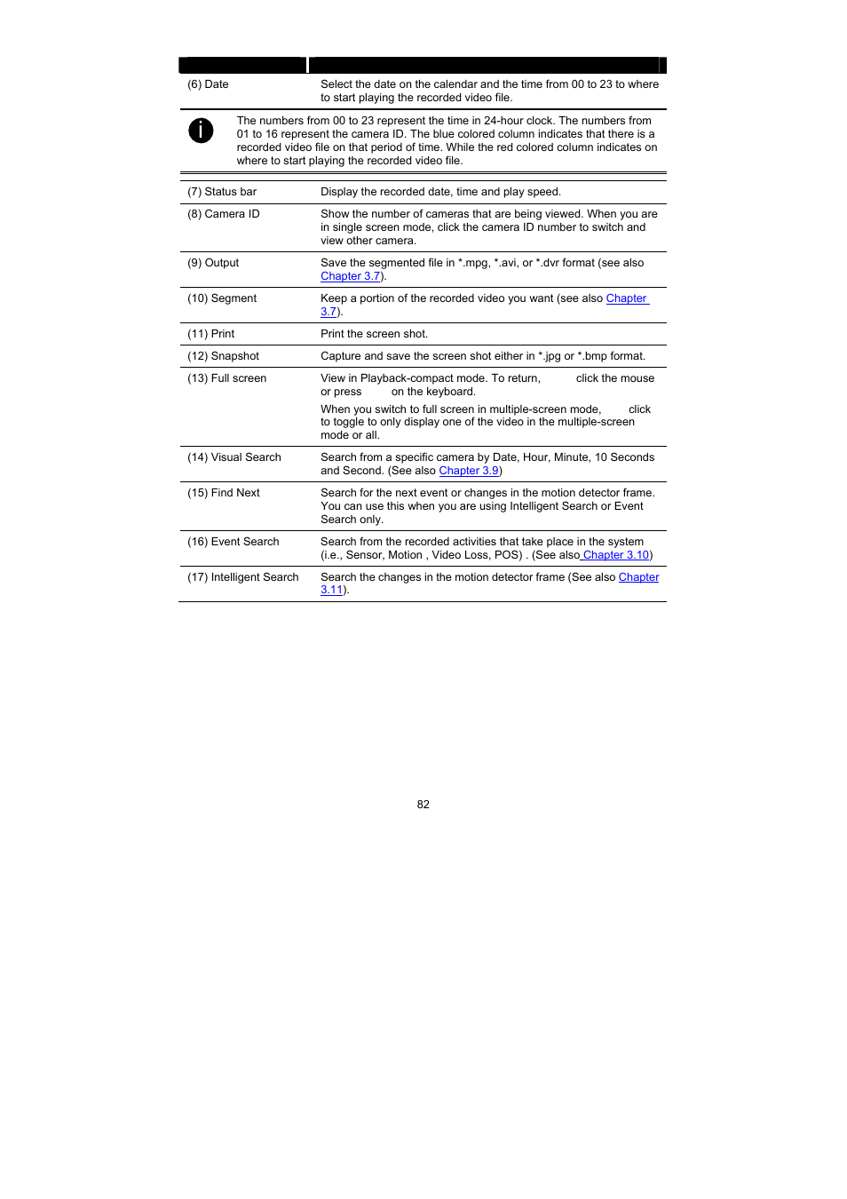Speco Technologies PC Pro Series User Manual | Page 90 / 136