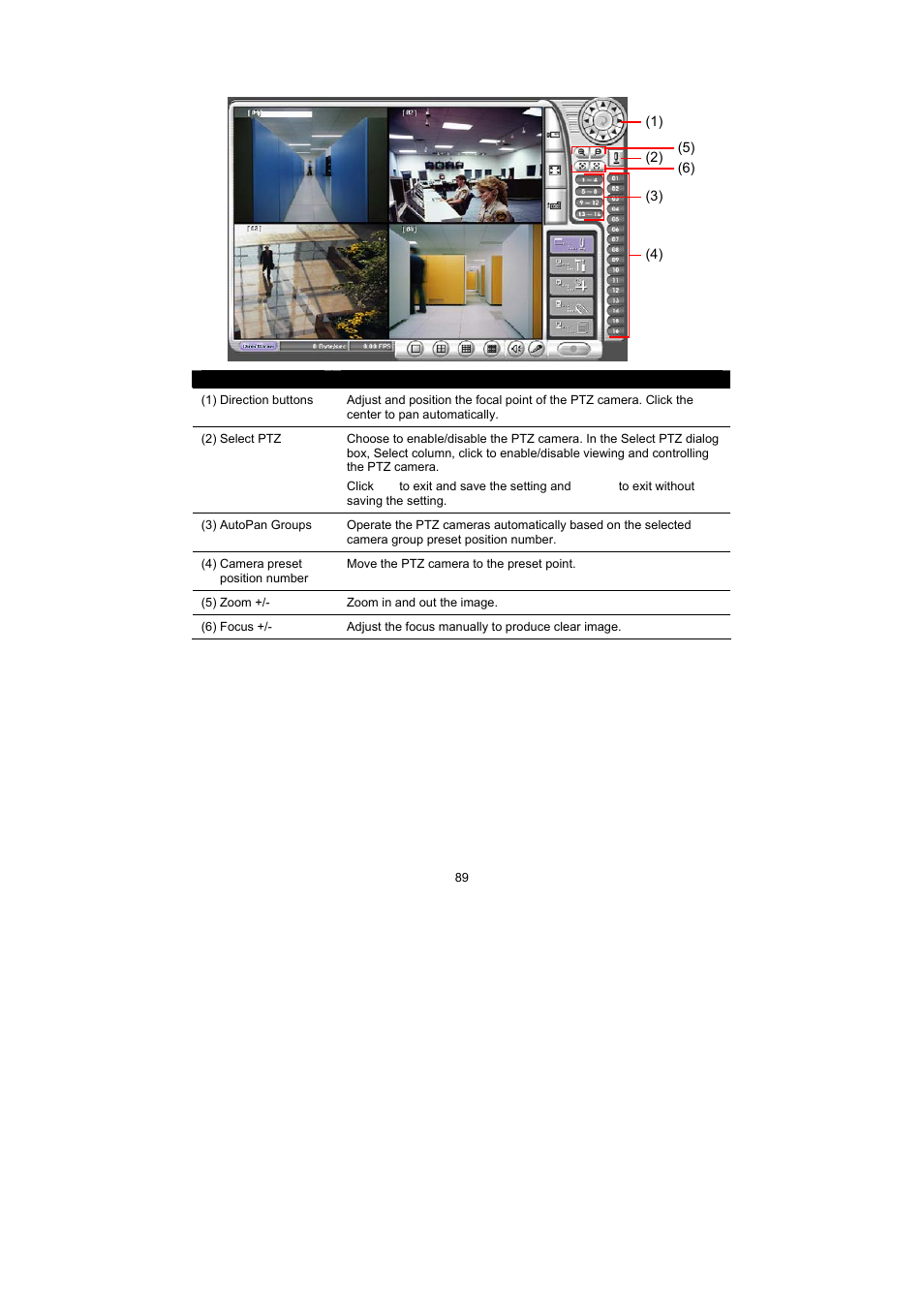 2 familiarizing the webviewer ptz buttons | Speco Technologies PC Pro Series User Manual | Page 97 / 136