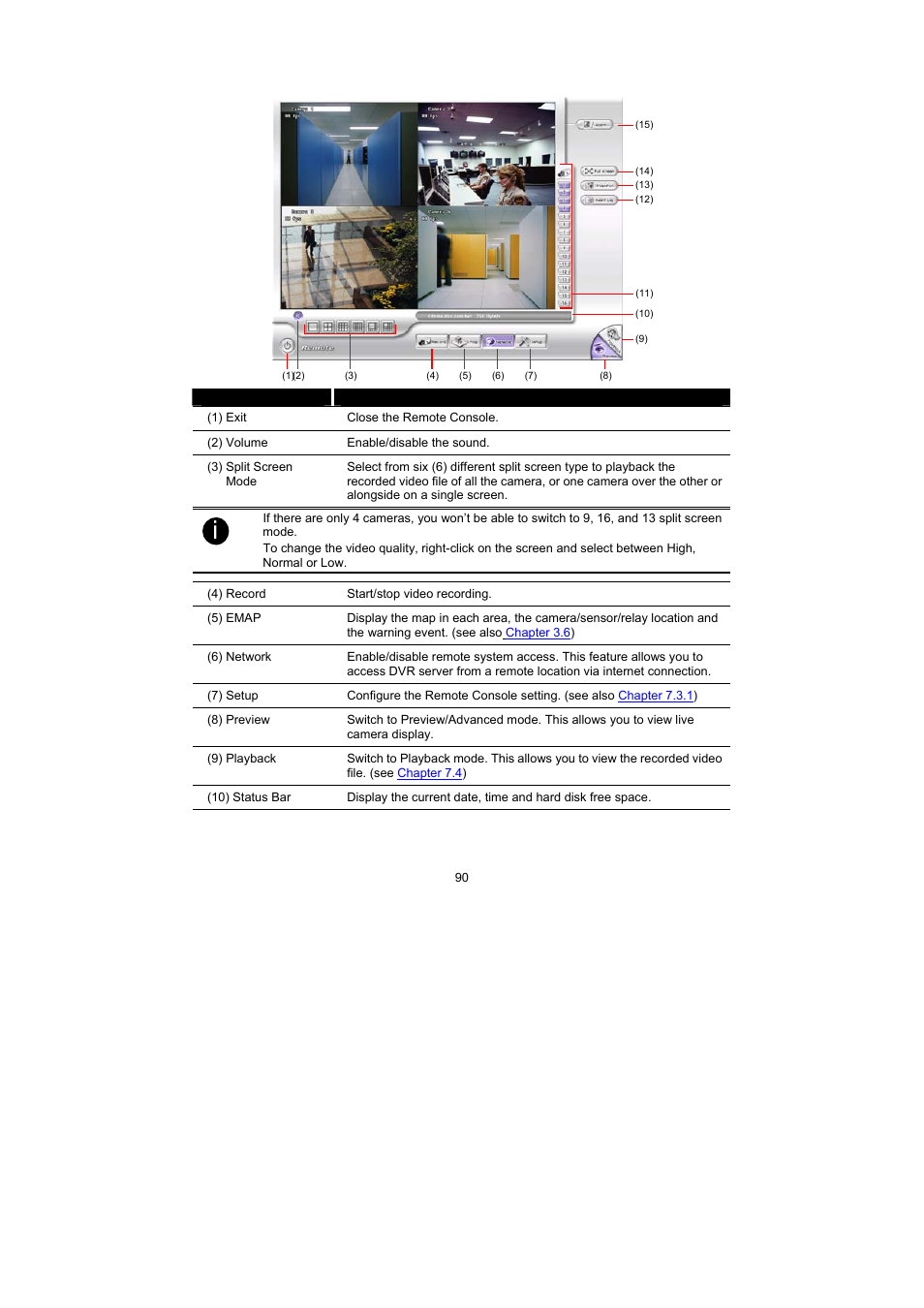 3 familiarizing the remote console buttons | Speco Technologies PC Pro Series User Manual | Page 98 / 136