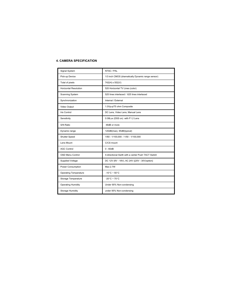 Speco Technologies WDR-R3 User Manual | Page 10 / 16