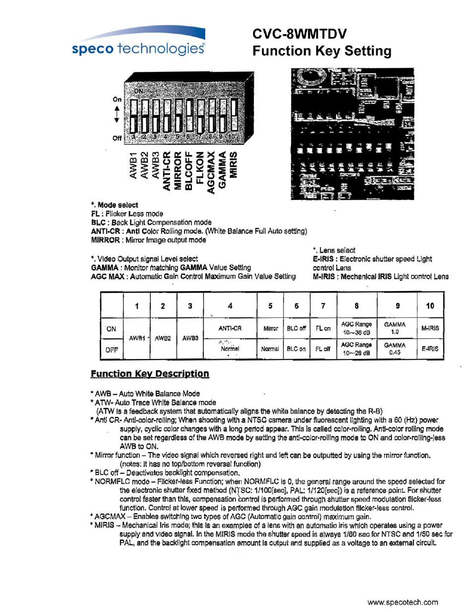 Speco Technologies HT-8WMTDV Series User Manual | Page 2 / 3