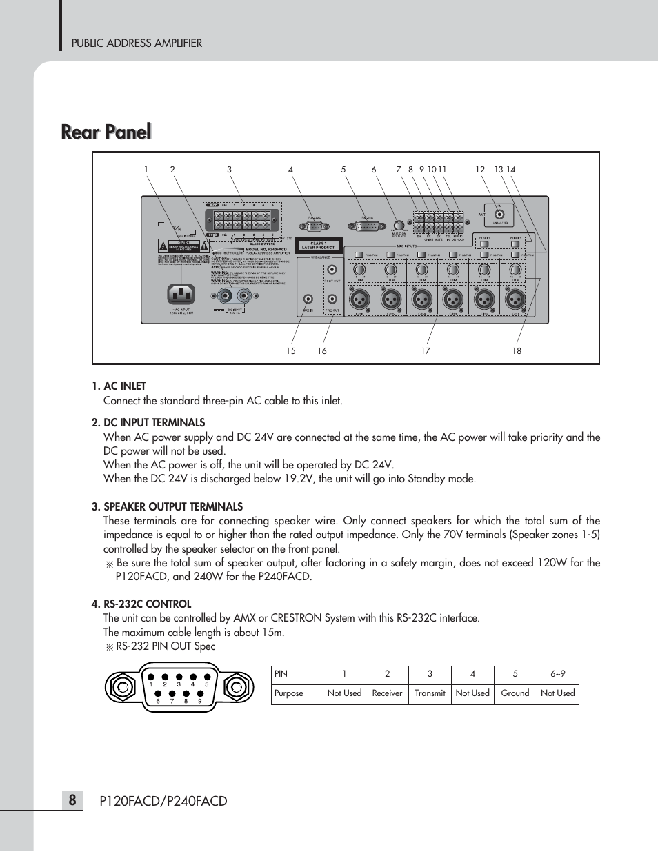 Rear panel, Public address amplifier | Speco Technologies P120FACD/P240FACD User Manual | Page 10 / 24