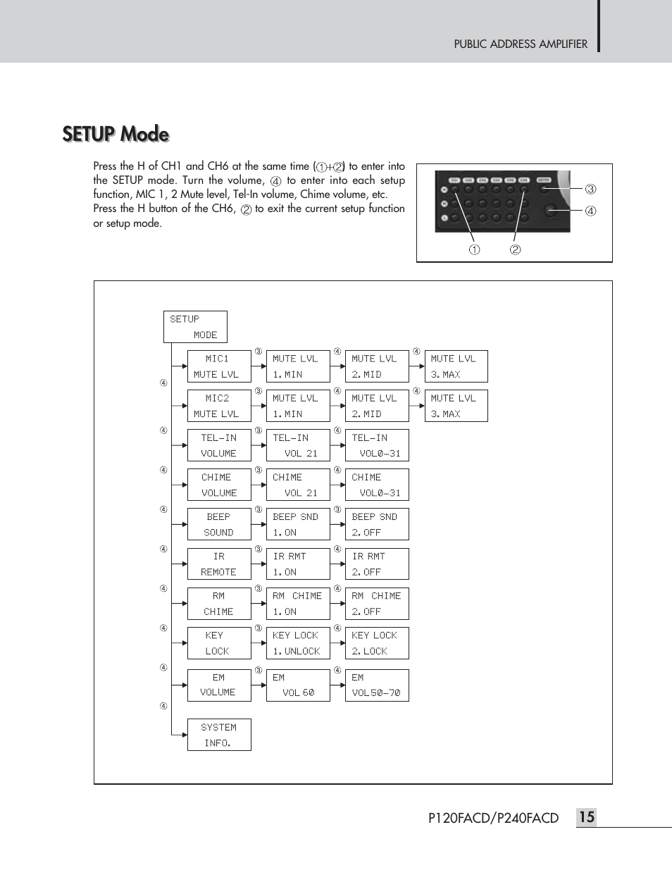 Setup mode | Speco Technologies P120FACD/P240FACD User Manual | Page 17 / 24