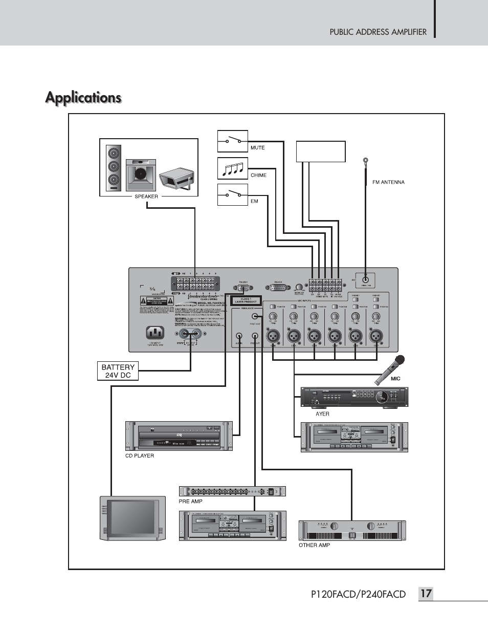 Applications, Public address amplifier, Disc selector | Telephone interface | Speco Technologies P120FACD/P240FACD User Manual | Page 19 / 24