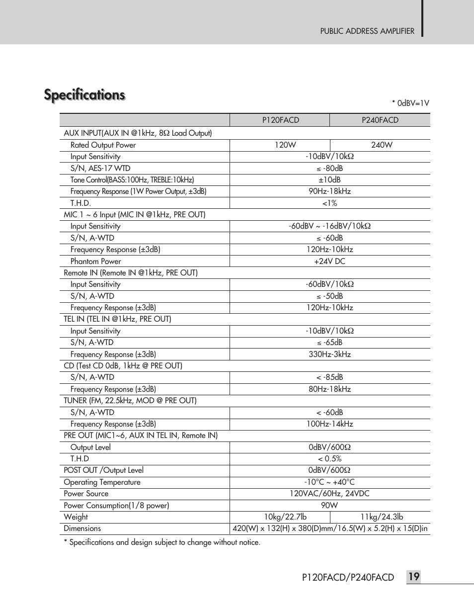 Specifications | Speco Technologies P120FACD/P240FACD User Manual | Page 21 / 24