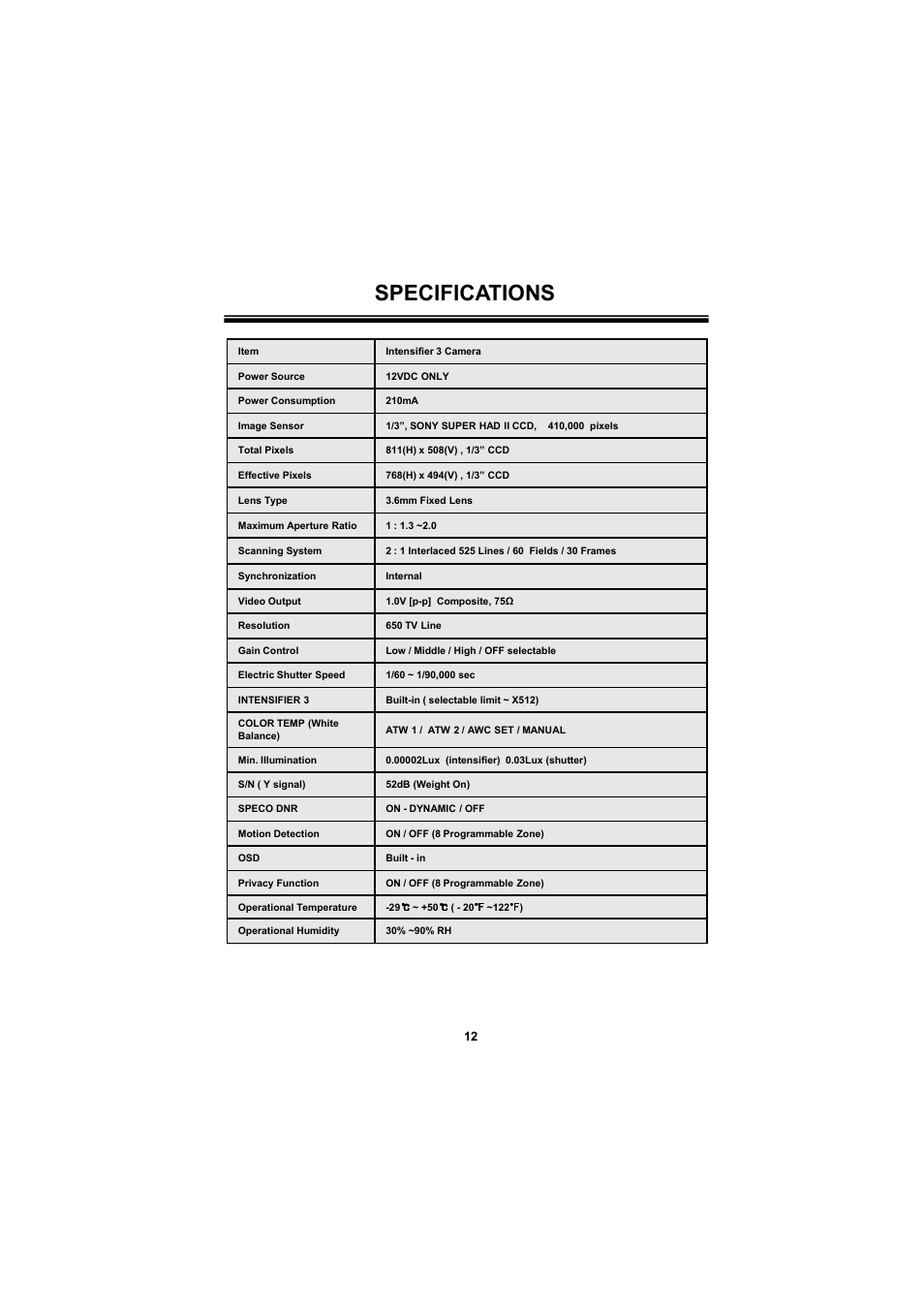 Specifications | Speco Technologies 650Line Intensifier3 Tamperproof Dome w. Chameleon Cover HINT13D7G User Manual | Page 12 / 16
