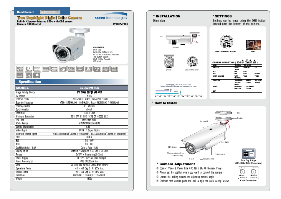 Speco Technologies CVC627VFSCS User Manual | 1 page
