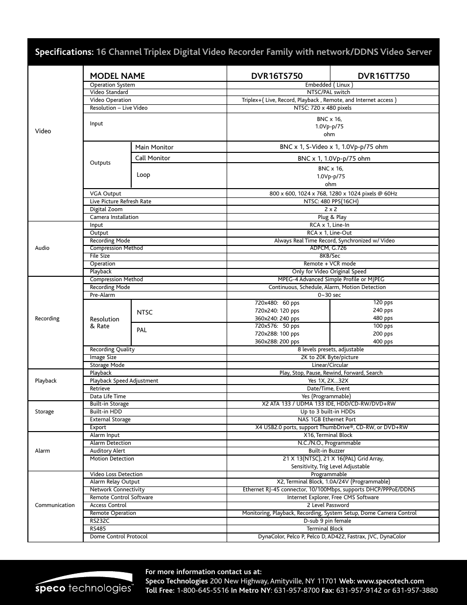 Speco Technologies DVR16TT750 User Manual | Page 2 / 2