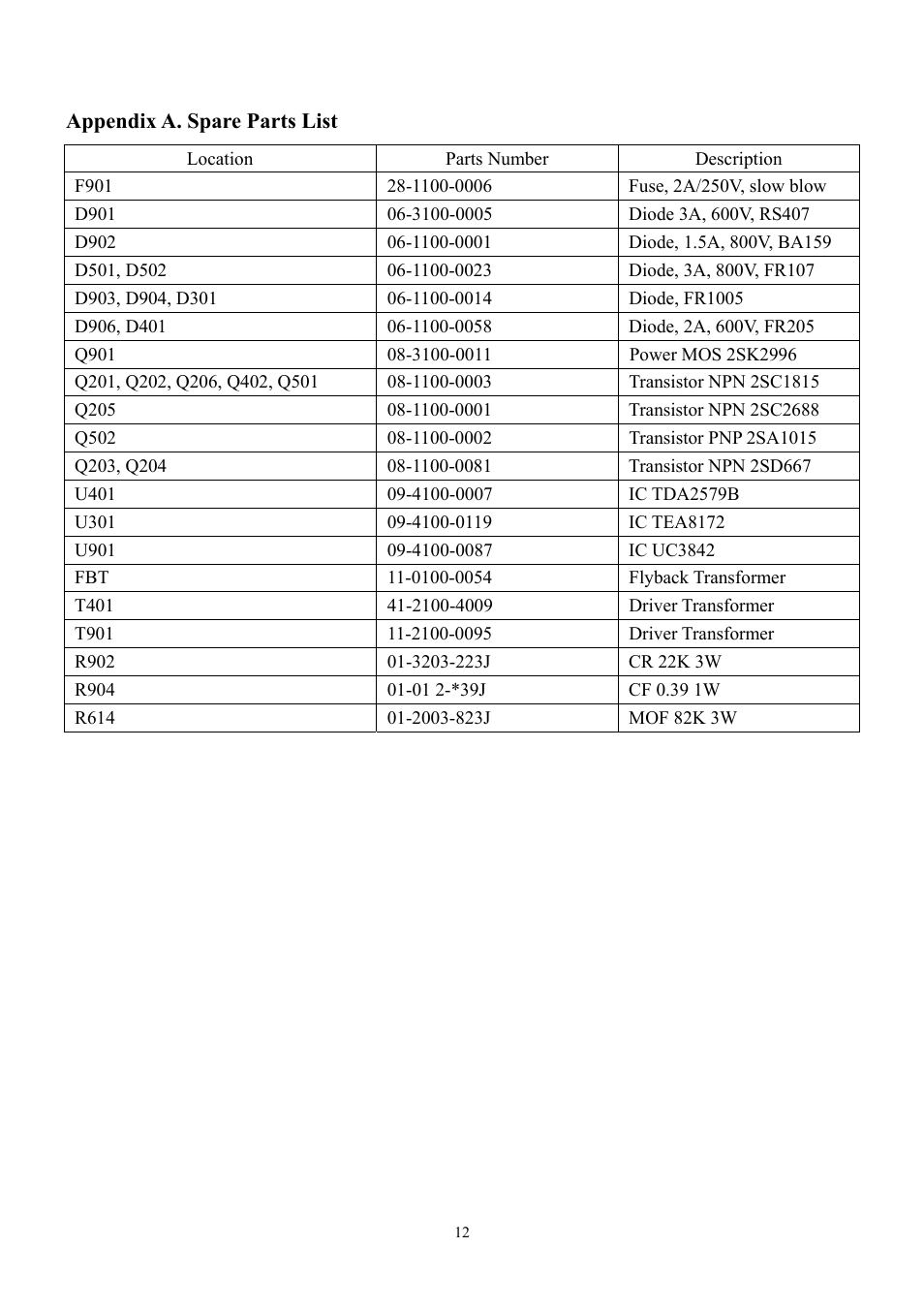Speco Technologies VM-1201 User Manual | Page 13 / 16