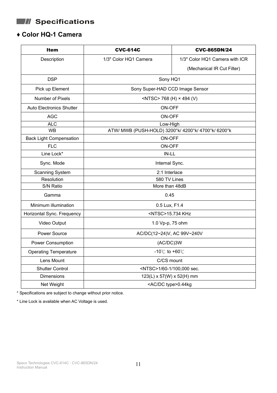 Specifications ♦ color hq-1 camera | Speco Technologies CVC-865DN/24 User Manual | Page 11 / 12