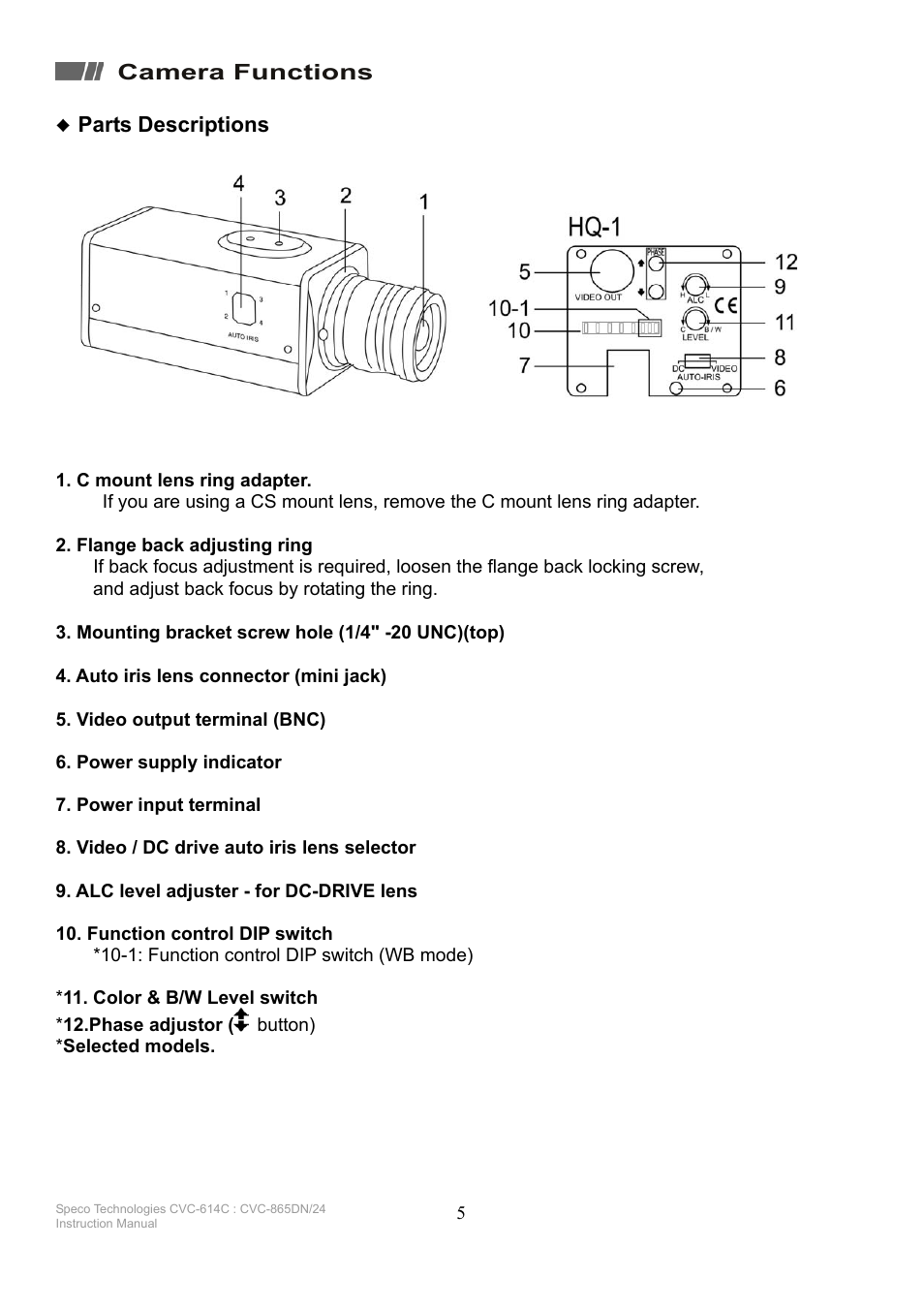 Speco Technologies CVC-865DN/24 User Manual | Page 5 / 12