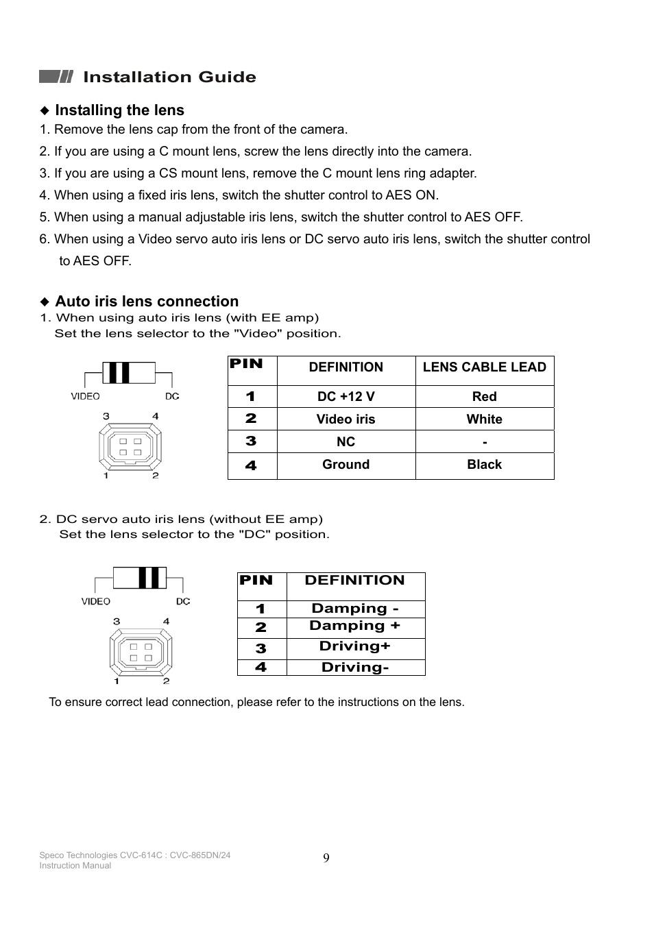 Speco Technologies CVC-865DN/24 User Manual | Page 9 / 12