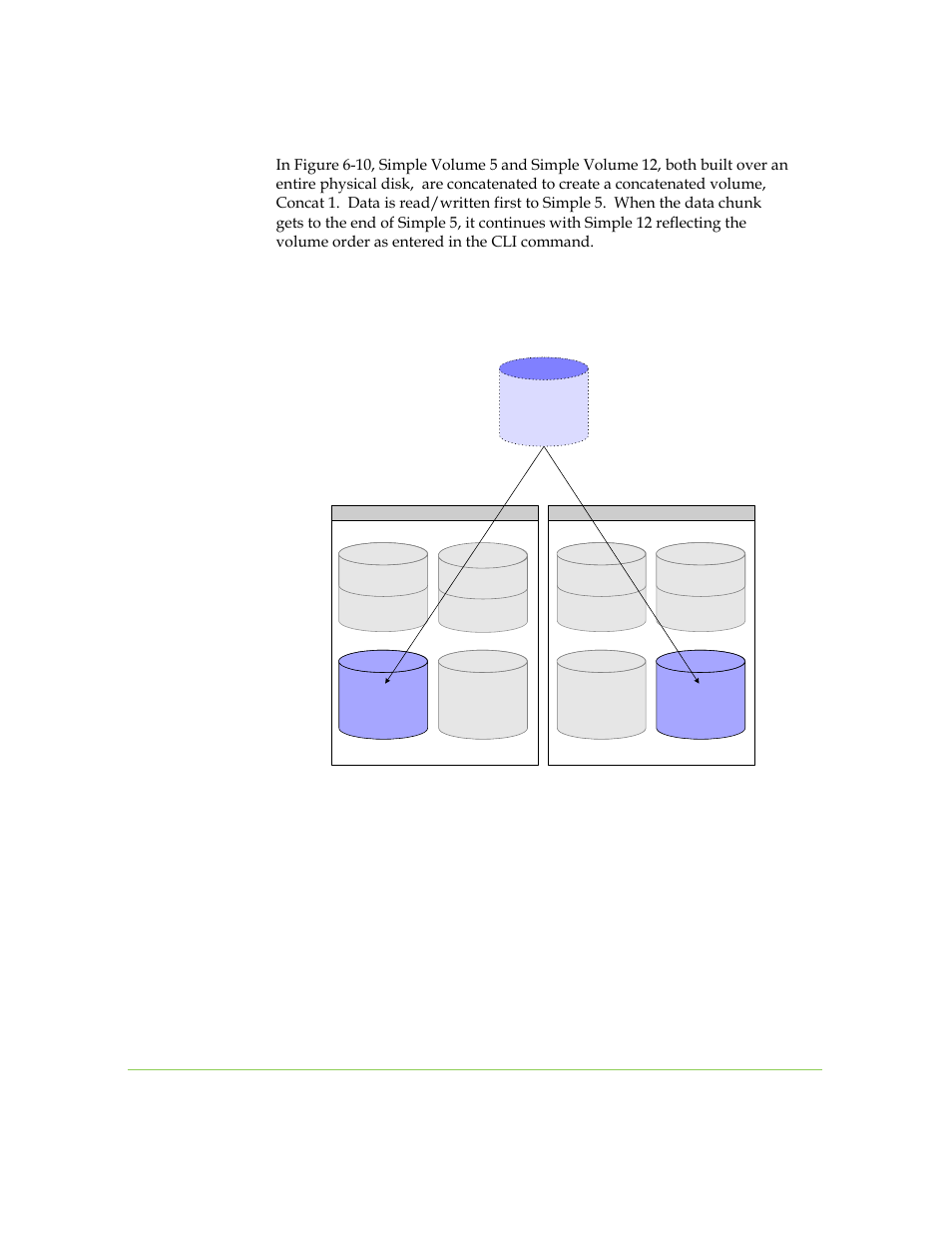 Figure 6-10. concatenated volume 1 | SANRAD I3.1.1205 User Manual | Page 107 / 348