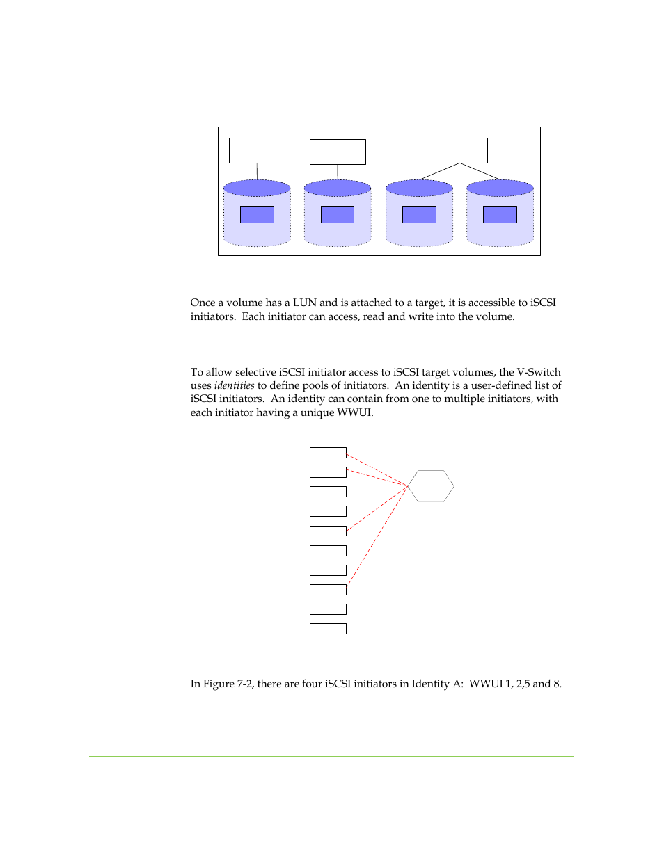 Identities | SANRAD I3.1.1205 User Manual | Page 121 / 348