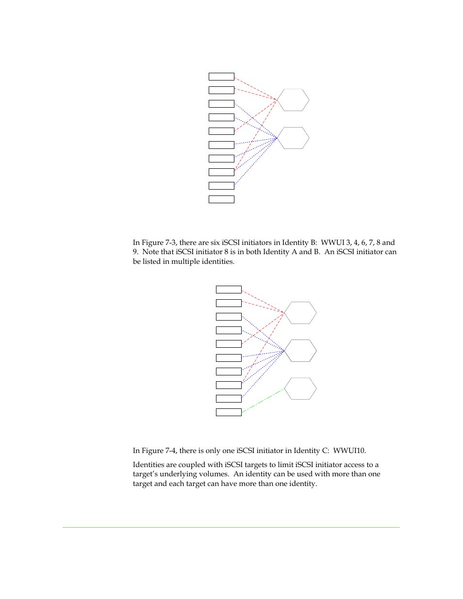 SANRAD I3.1.1205 User Manual | Page 122 / 348