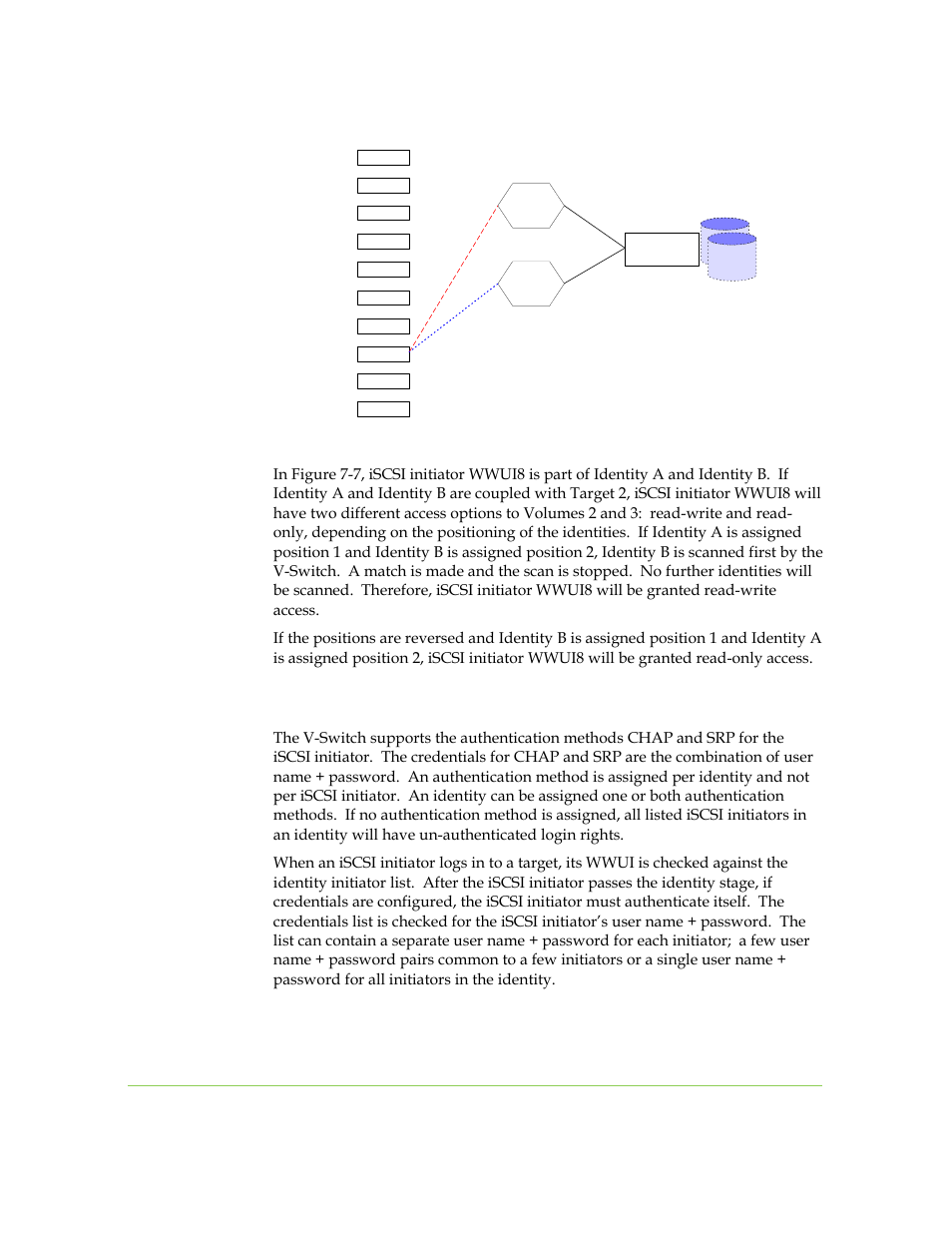Authentication | SANRAD I3.1.1205 User Manual | Page 125 / 348