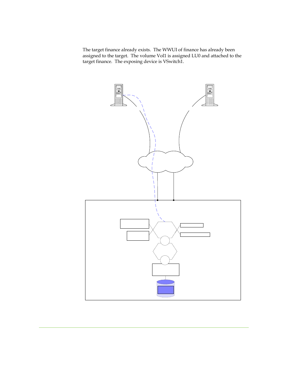 Figure 7-19. exposing a volume | SANRAD I3.1.1205 User Manual | Page 150 / 348