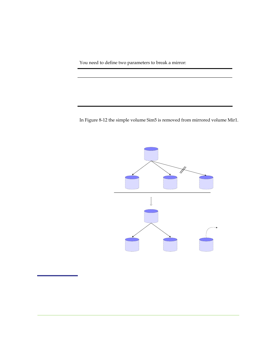Resizing a volume | SANRAD I3.1.1205 User Manual | Page 170 / 348