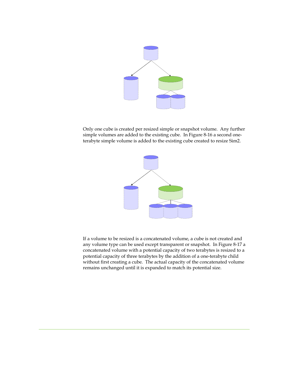 Chapter 8: advanced volume operations 8-21 | SANRAD I3.1.1205 User Manual | Page 173 / 348