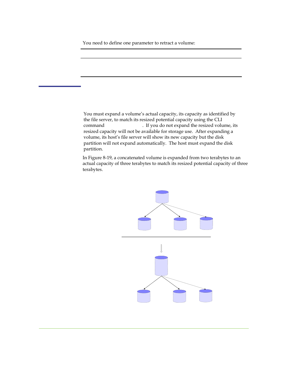 Expanding a volume, Mir5, Figure 8-19. expanding a concatenated volume | SANRAD I3.1.1205 User Manual | Page 176 / 348