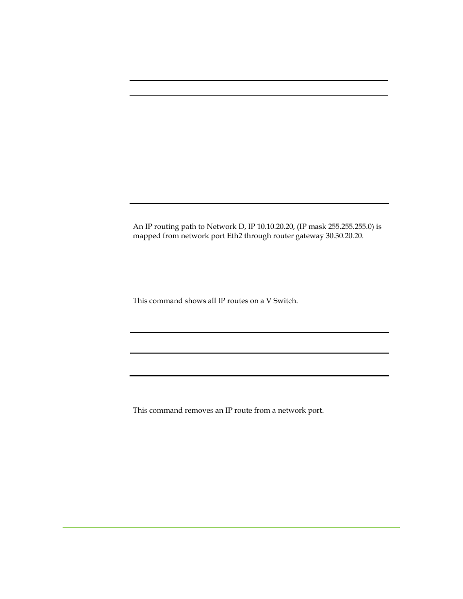 Ip route show, Ip route remove | SANRAD I3.1.1205 User Manual | Page 228 / 348